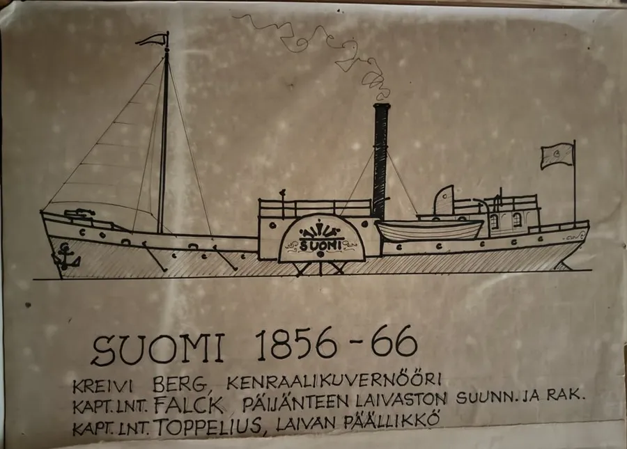 S/S Suomi 1856-66